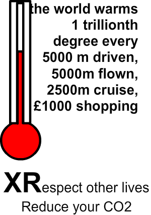 thermoentre the orld warms 1 trillionth degree